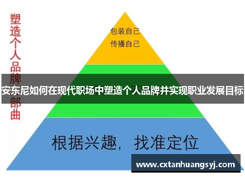 安东尼如何在现代职场中塑造个人品牌并实现职业发展目标